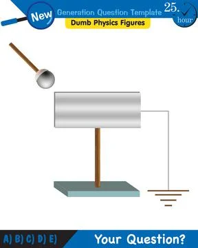 Physics, electrification by friction Stock Illustration
