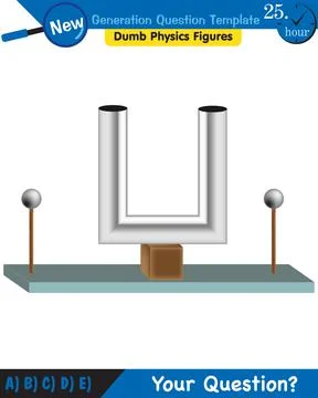 Physics, electrification by friction Stock Illustration