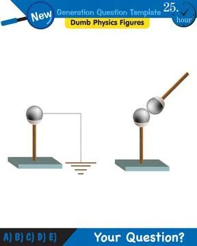 Physics, electrification by friction Stock Illustration