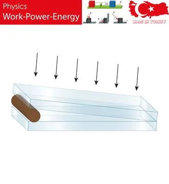 Physics, electrification by friction Stock Illustration