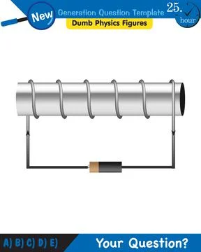 Physics, electromagnet Stock Illustration