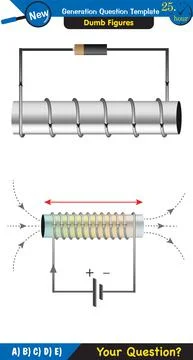 Physics, electromagnet Stock Illustration