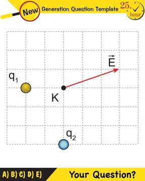 Physics, electromagnetic field Stock Illustration