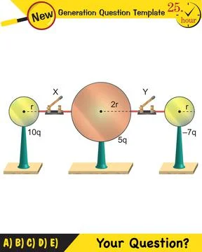 Physics, electromagnetic field Stock Illustration