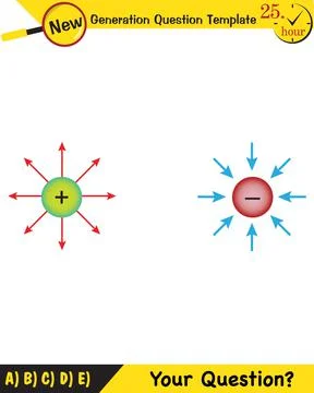 Physics, electromagnetic field Stock Illustration