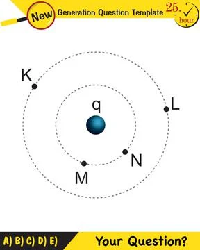 Physics, electromagnetic field Illustrazione stock