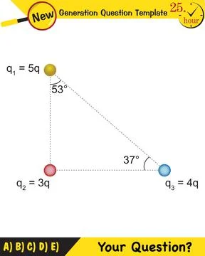 Physics, electromagnetic field Stock Illustration