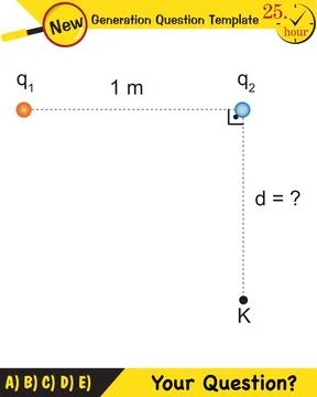 Physics, electromagnetic field Stock Illustration