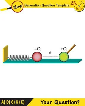 Physics, electromagnetic field Stock Illustration