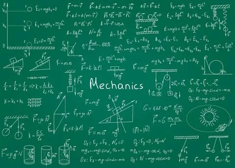 Physics formulas drawn by hand on a green chalkboard for the background. Vect Illustrazione stock