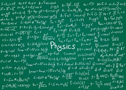 Physics formulas drawn by hand on a green chalkboard for the background. Vect Stock Illustration