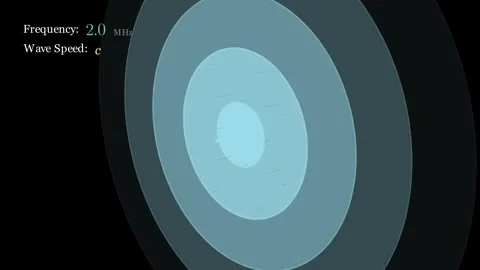 The physics of how waves actually shed from an antenna Stock Footage 335764515