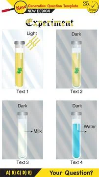 Physics, Joseph priestley's experiment Stock Illustration