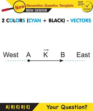 Physics Lecture Notes - the subject of vectors Stock Illustration