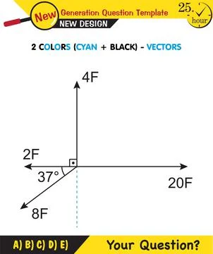 Physics Lecture Notes - the subject of vectors Illustrazione stock