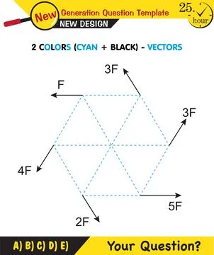 Physics Lecture Notes - the subject of vectors Stock Illustration
