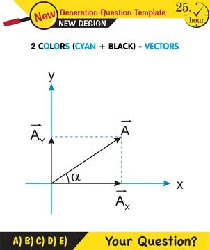 Physics Lecture Notes - the subject of vectors Stock Illustration