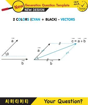 Physics Lecture Notes - the subject of vectors Stock Illustration