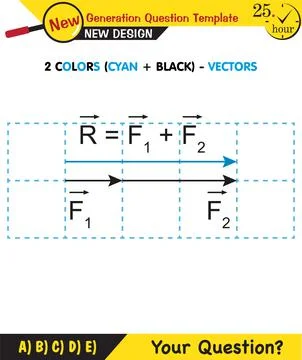 Physics Lecture Notes - the subject of vectors Stock Illustration