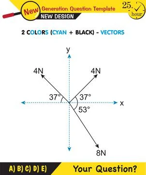 Physics Lecture Notes - the subject of vectors Stock Illustration