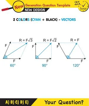 Physics Lecture Notes - the subject of vectors Stock Illustration