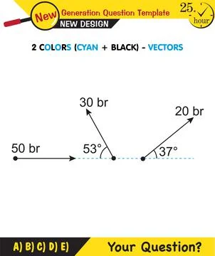 Physics Lecture Notes - the subject of vectors Stock Illustration