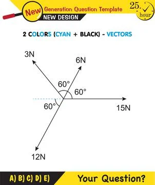 Physics Lecture Notes - the subject of vectors Stock Illustration