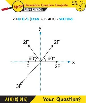 Physics Lecture Notes - the subject of vectors Stock Illustration