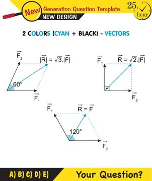 Physics Lecture Notes - the subject of vectors Stock Illustration