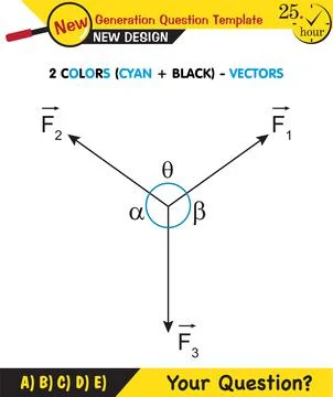 Physics Lecture Notes - the subject of vectors Stock Illustration