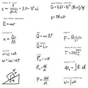 Physics lesson -  hand written law of physics equations set. Science vector i Stock Illustration