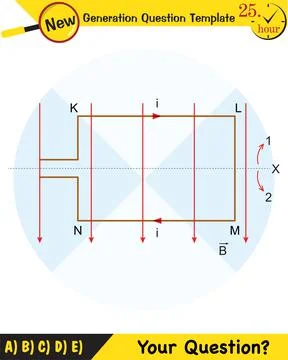 Physics, Magnetic field Stock Illustration