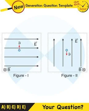 Physics, Magnetic field Stock Illustration