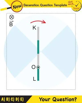 Physics, Magnetic field Illustrazione stock