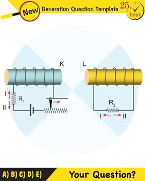 Physics, Magnetic field Stock Illustration