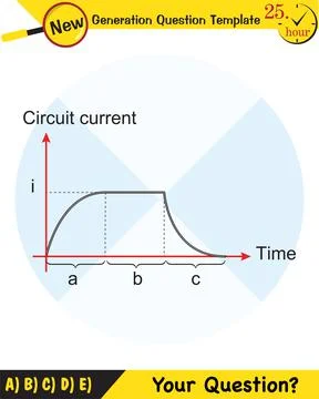 Physics, Magnetic field Stock Illustration