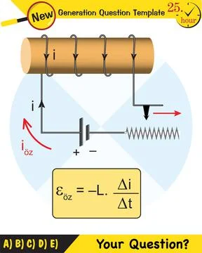 Physics, Magnetic field Stock Illustration