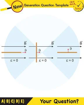 Physics, Magnetic field Stock Illustration