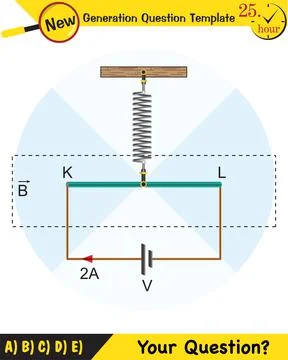 Physics, Magnetic field Stock Illustration