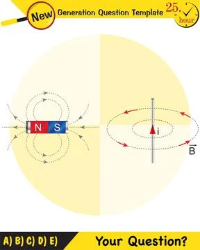 Physics, Magnetic field Stock Illustration