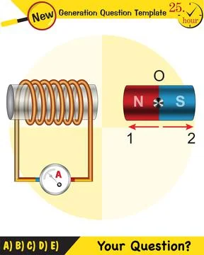 Physics, Magnetic field Stock Illustration