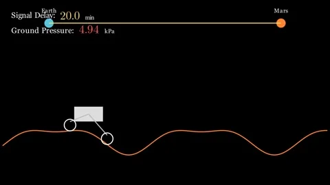 The physics of a Mars Rover 스톡 동영상 335764500