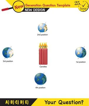 Physics, movements of the earth around the sun, formation of the seasons Illustrazione stock