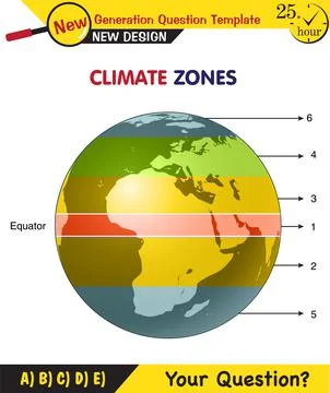 Physics, movements of the earth around the sun, formation of the seasons Stock Illustration