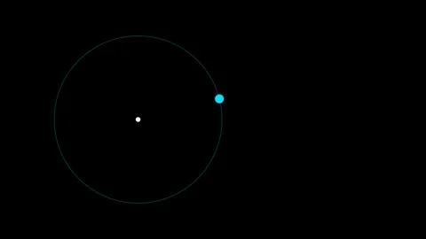 The physics of non-uniform circular motion Vídeo Stock 335190776