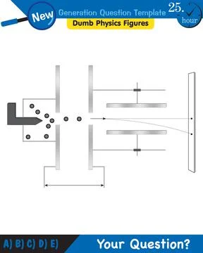Physics, parallel plate capacitor in circuit, Capacitors, circuit elements Stock Illustration