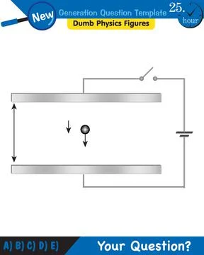 Physics, parallel plate capacitor in circuit, Capacitors, circuit elements Stock Illustration