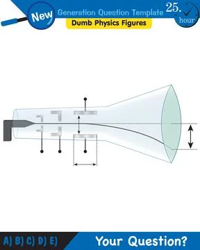 Physics, parallel plate capacitor in circuit, Capacitors, circuit elements Stock Illustration