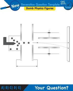 Physics, parallel plate capacitor in circuit, Capacitors, circuit elements Stock Illustration