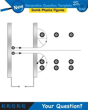Physics, parallel plate capacitor in circuit, Capacitors, circuit elements Stock Illustration